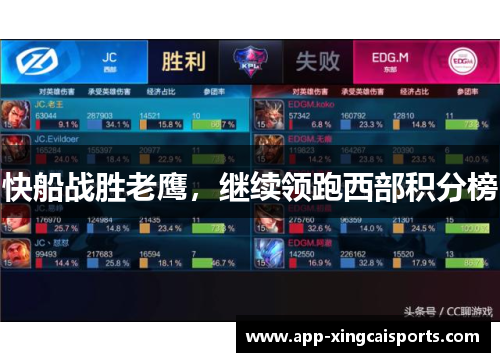 快船战胜老鹰，继续领跑西部积分榜